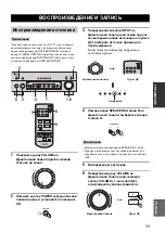Предварительный просмотр 108 страницы Yamaha AX-497 Owner'S Manual