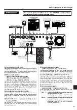 Preview for 8 page of Yamaha BBT 500H Handleiding