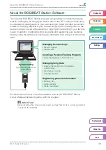 Preview for 49 page of Yamaha BF-1 - BODiBEAT Music Player/Heart Rate... Owner'S Manual