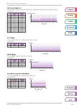 Preview for 83 page of Yamaha BF-1 - BODiBEAT Music Player/Heart Rate... Owner'S Manual