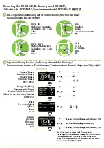Preview for 1 page of Yamaha BODIBEAT Quick Start Manual