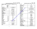 Preview for 15 page of Yamaha BWS CW50L Service Manual