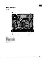 Предварительный просмотр 3 страницы Yamaha C-70 Servise Manual