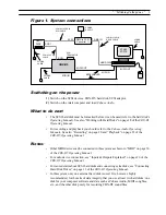 Предварительный просмотр 4 страницы Yamaha CBX-D5 Owner'S Manual