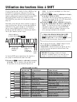 Preview for 27 page of Yamaha CBX-K1XG Mode D'Emploi