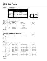 Preview for 53 page of Yamaha CBX-K1XG Mode D'Emploi