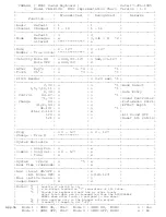 Preview for 57 page of Yamaha CBX-K1XG Mode D'Emploi