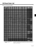 Preview for 64 page of Yamaha CBX-K1XG Mode D'Emploi