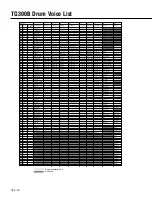 Preview for 65 page of Yamaha CBX-K1XG Mode D'Emploi