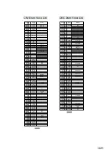 Preview for 66 page of Yamaha CBX-K1XG Mode D'Emploi