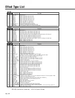 Preview for 67 page of Yamaha CBX-K1XG Mode D'Emploi