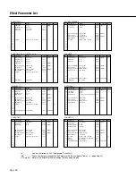 Preview for 69 page of Yamaha CBX-K1XG Mode D'Emploi