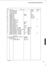 Preview for 37 page of Yamaha CDC-575 Service Manual