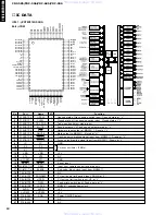 Preview for 18 page of Yamaha CDC-585 Service Manual