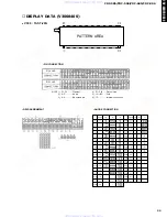 Preview for 23 page of Yamaha CDC-585 Service Manual