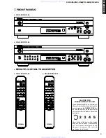 Preview for 29 page of Yamaha CDC-585 Service Manual