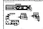 Preview for 32 page of Yamaha CDC-585 Service Manual