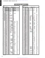 Preview for 38 page of Yamaha CDC-585 Service Manual