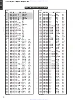 Preview for 40 page of Yamaha CDC-585 Service Manual