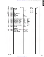 Preview for 43 page of Yamaha CDC-585 Service Manual