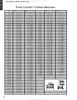 Preview for 50 page of Yamaha CDC-585 Service Manual