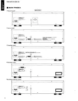 Предварительный просмотр 6 страницы Yamaha CDC-610 Service Manual