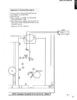 Предварительный просмотр 23 страницы Yamaha CDC-610 Service Manual