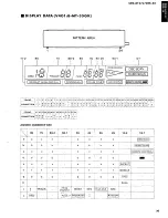 Предварительный просмотр 32 страницы Yamaha CDC-610 Service Manual