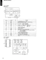 Предварительный просмотр 37 страницы Yamaha CDC-610 Service Manual