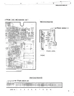 Предварительный просмотр 43 страницы Yamaha CDC-610 Service Manual