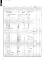 Предварительный просмотр 47 страницы Yamaha CDC-610 Service Manual