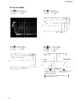 Предварительный просмотр 22 страницы Yamaha CDX-396 Manual