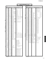 Предварительный просмотр 26 страницы Yamaha CDX-396 Manual