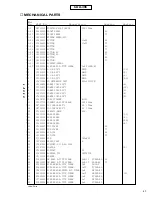 Предварительный просмотр 30 страницы Yamaha CDX-396 Manual