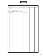 Предварительный просмотр 31 страницы Yamaha CDX-396 Manual