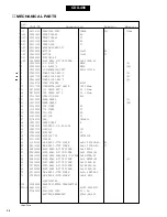 Предварительный просмотр 33 страницы Yamaha CDX-396 Manual