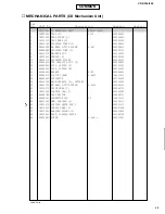 Предварительный просмотр 35 страницы Yamaha CDX-396 Manual