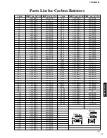 Предварительный просмотр 38 страницы Yamaha CDX-396 Manual