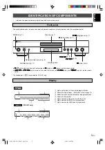 Preview for 7 page of Yamaha CDX-497 Owner'S Manual