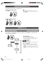 Preview for 14 page of Yamaha CDX-497 Owner'S Manual