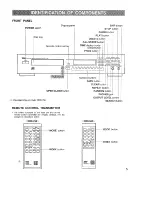 Preview for 5 page of Yamaha CDX-750 Owner'S Manual