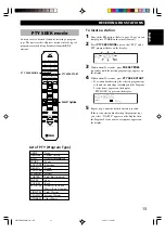 Preview for 15 page of Yamaha CDX-E400 Owner'S Manual