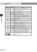 Preview for 154 page of Yamaha CEmarking RCX221 User Manual