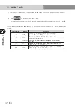 Preview for 202 page of Yamaha CEmarking RCX221 User Manual