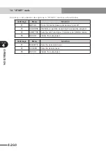 Preview for 328 page of Yamaha CEmarking RCX221 User Manual