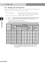 Preview for 334 page of Yamaha CEmarking RCX221 User Manual