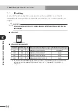 Preview for 344 page of Yamaha CEmarking RCX221 User Manual