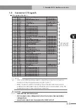 Preview for 345 page of Yamaha CEmarking RCX221 User Manual