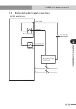 Preview for 379 page of Yamaha CEmarking RCX221 User Manual