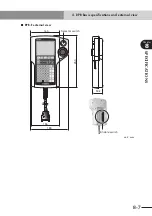 Preview for 403 page of Yamaha CEmarking RCX221 User Manual